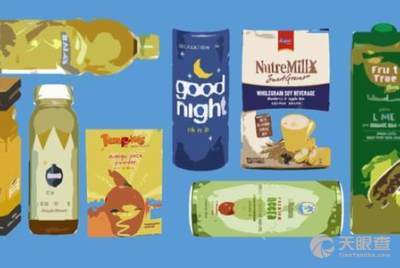 高性能混凝土減水劑的生產(chǎn) 中國(guó)食品報(bào)社視角下的創(chuàng)新與應(yīng)用